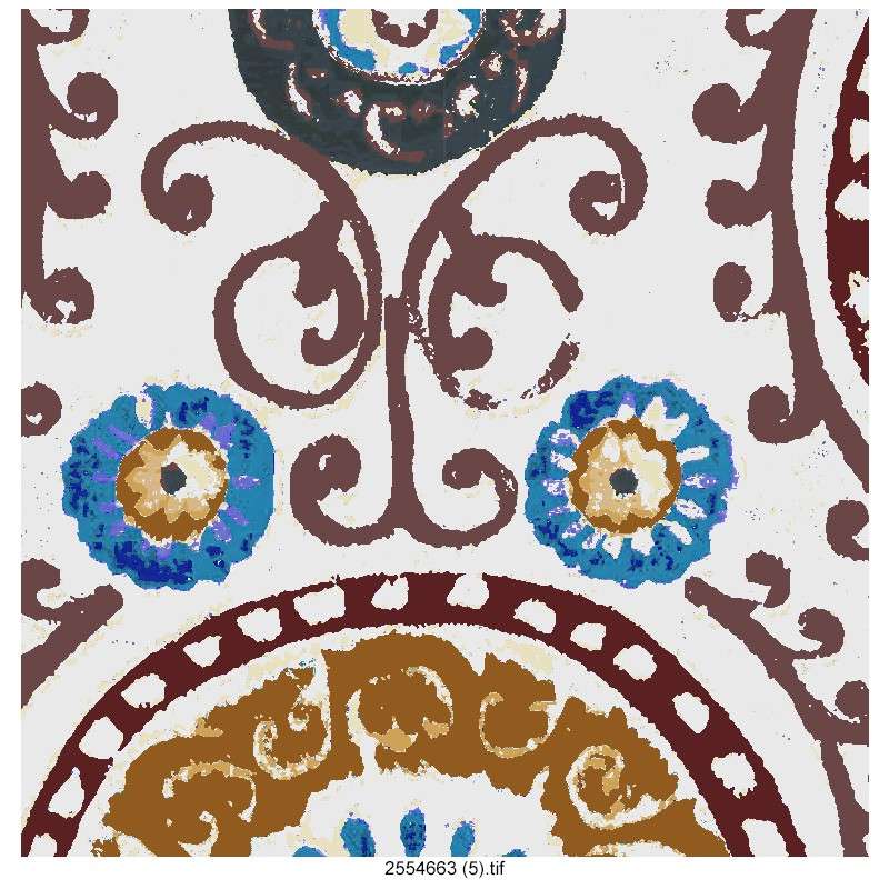 latesh-ajrak-batik